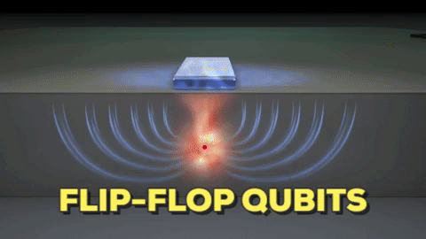 Flip-Flop Qubits